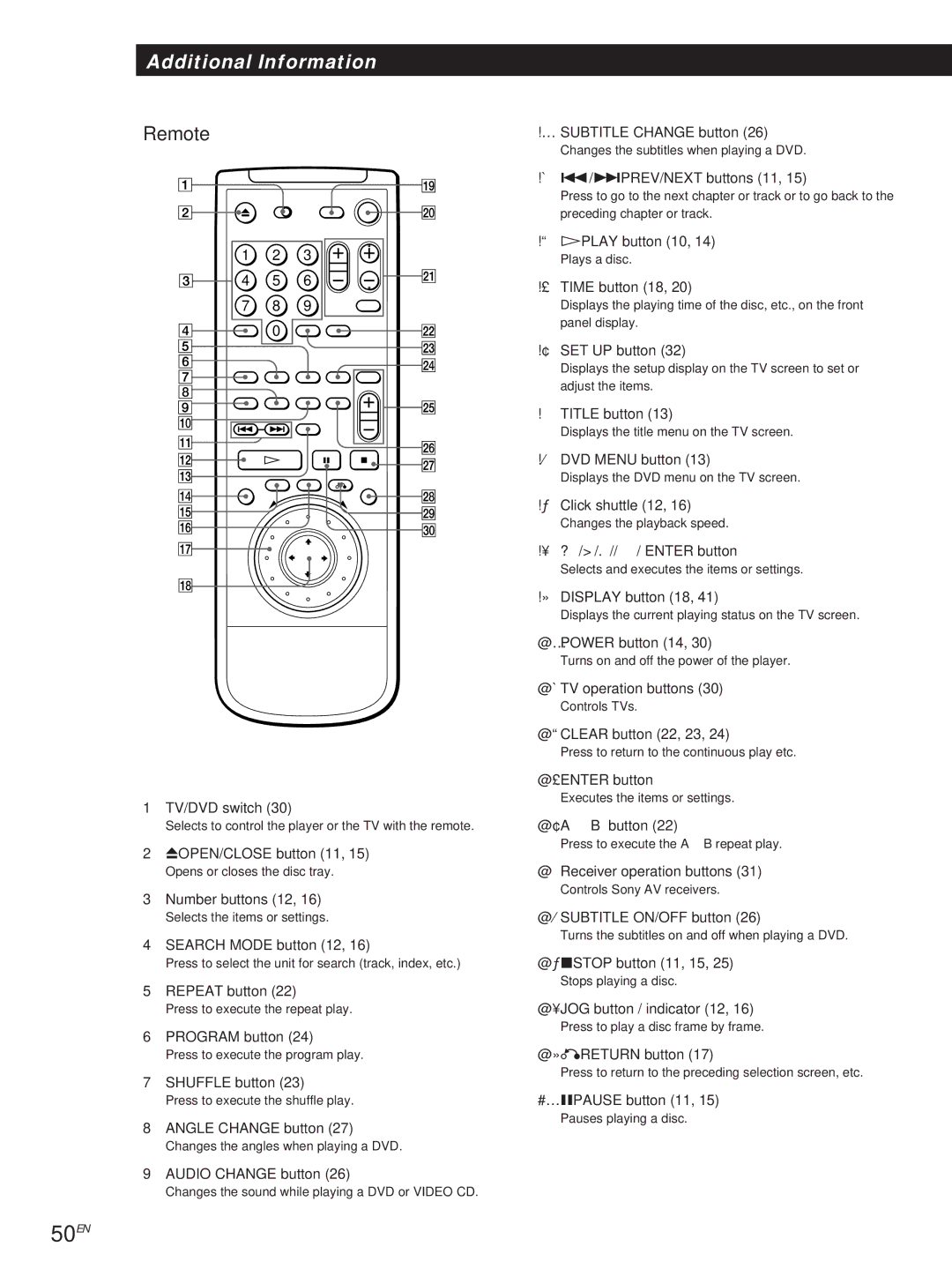 Sony DVP-S500D manual 50EN, Remote 