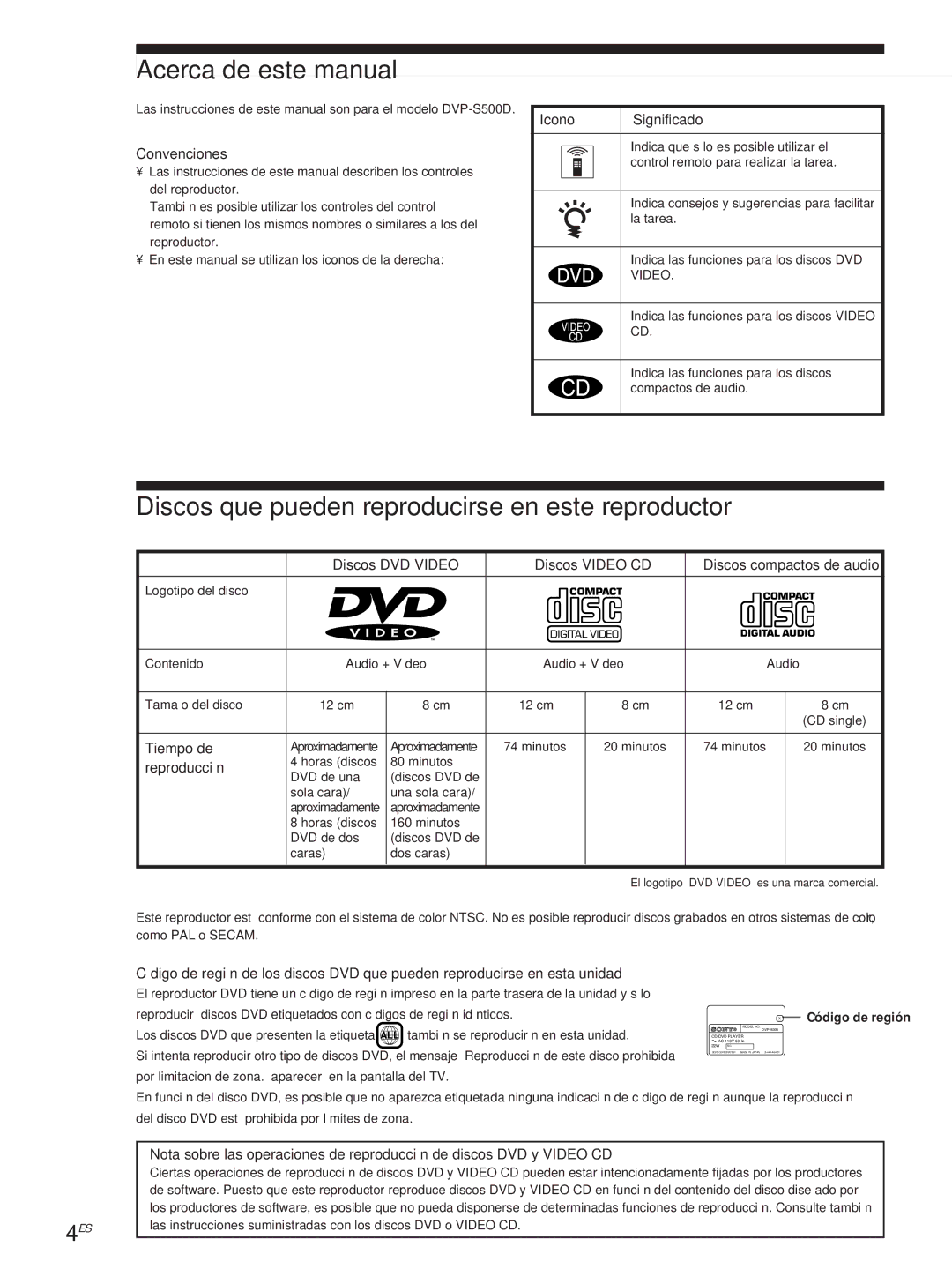 Sony DVP-S500D Acerca de este manual, Discos que pueden reproducirse en este reproductor, Convenciones, Icono Significado 