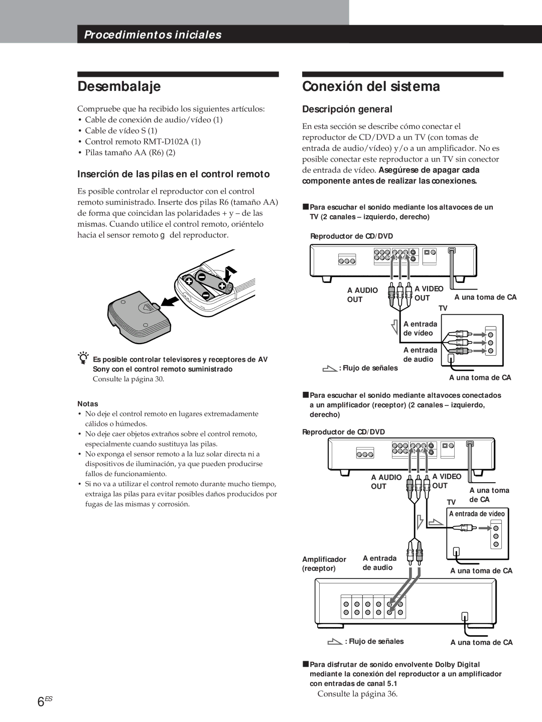 Sony DVP-S500D Desembalaje, Conexión del sistema, Inserción de las pilas en el control remoto, Descripción general, Notas 