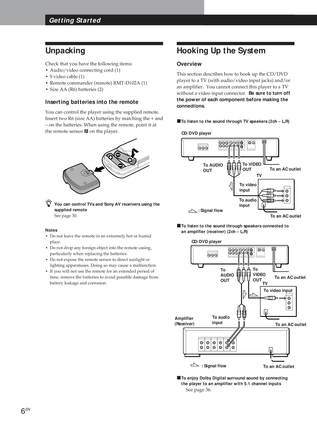 Sony DVP-S500D manual Unpacking, Hooking Up the System, Inserting batteries into the remote, Overview, See 