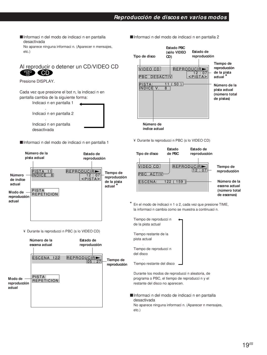 Sony DVP-S500D 19ES, Al reproducir o detener un CD/VIDEO CD, PInformación del modo de indicación en pantalla desactivada 