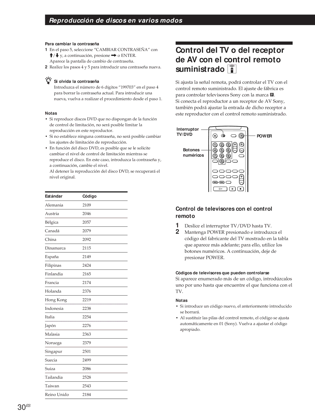 Sony DVP-S500D manual 30ES, Control de televisores con el control remoto 