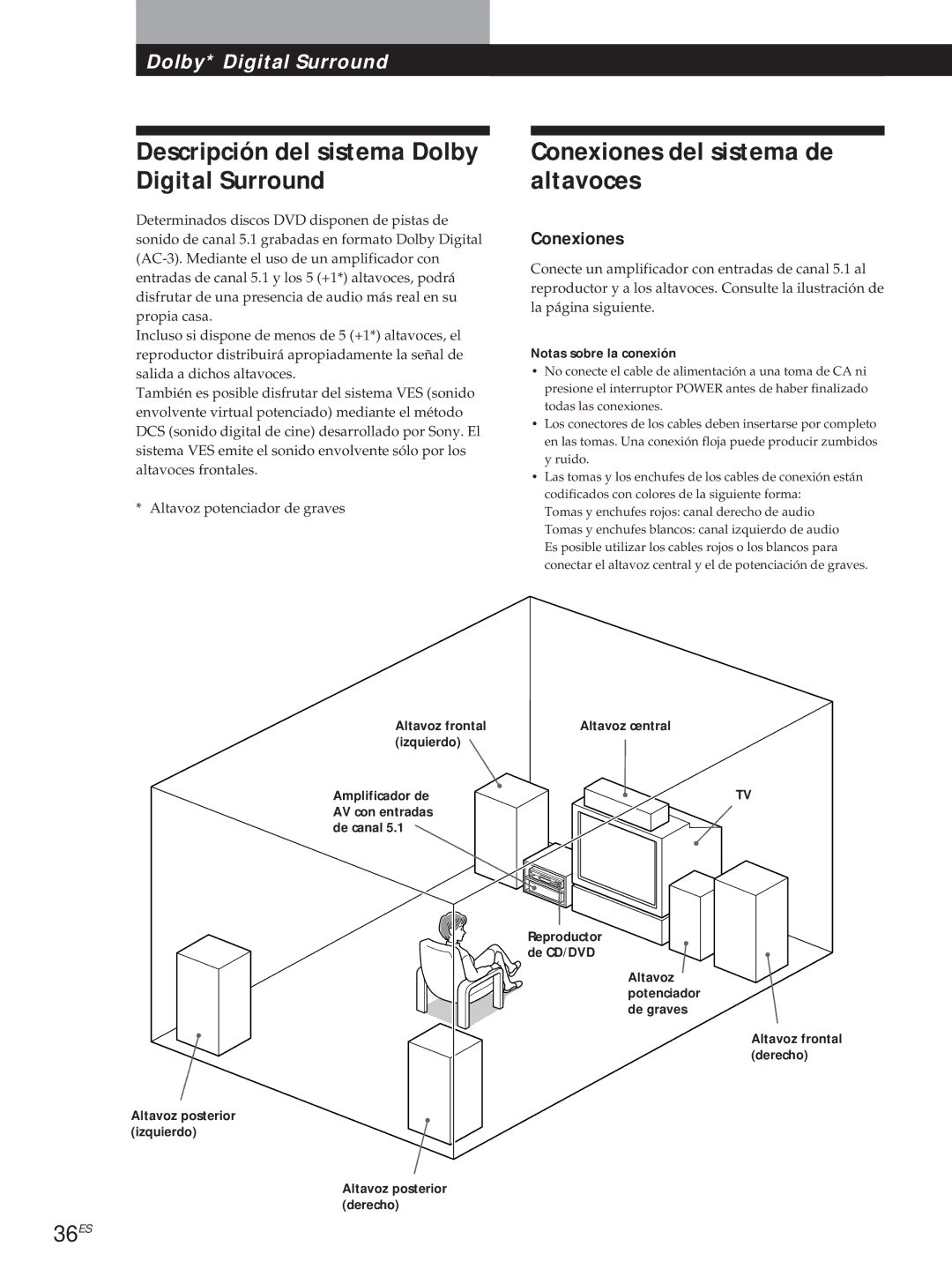 Sony DVP-S500D manual Descripción del sistema Dolby Digital Surround, Conexiones del sistema de altavoces, 36ES 