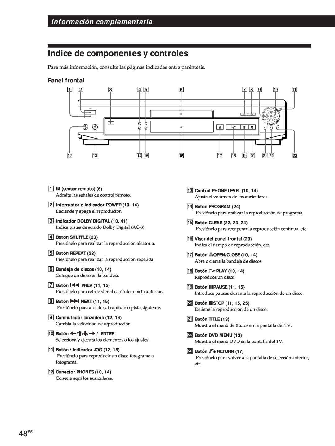 Sony DVP-S500D manual Indice de componentes y controles, 48ES, Panel frontal, Información complementaria, gsensor remoto 