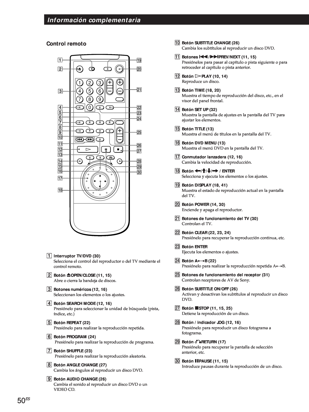 Sony DVP-S500D 50ES, Control remoto, Información complementaria, Interruptor TV/DVD, 2 Botón 6OPEN/CLOSE 11, Botón TITLE 