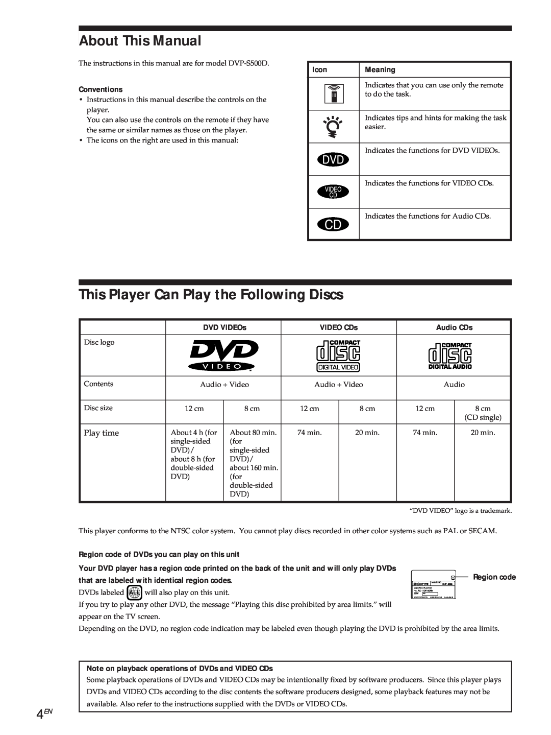 Sony DVP-S500D About This Manual, This Player Can Play the Following Discs, Getting Started, Conventions, Icon, Meaning 