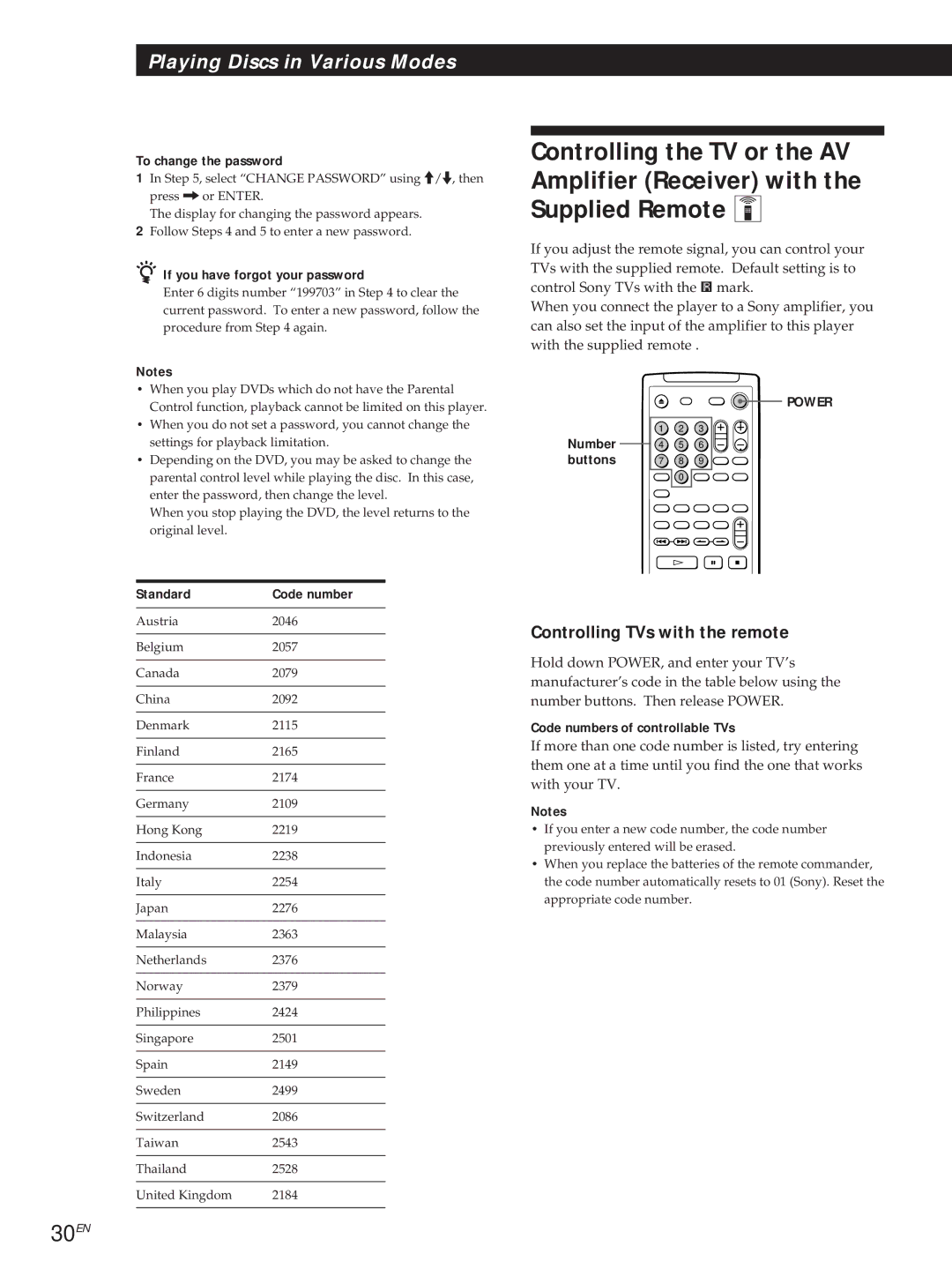 Sony DVP-S505D manual 30EN, Controlling TVs with the remote 