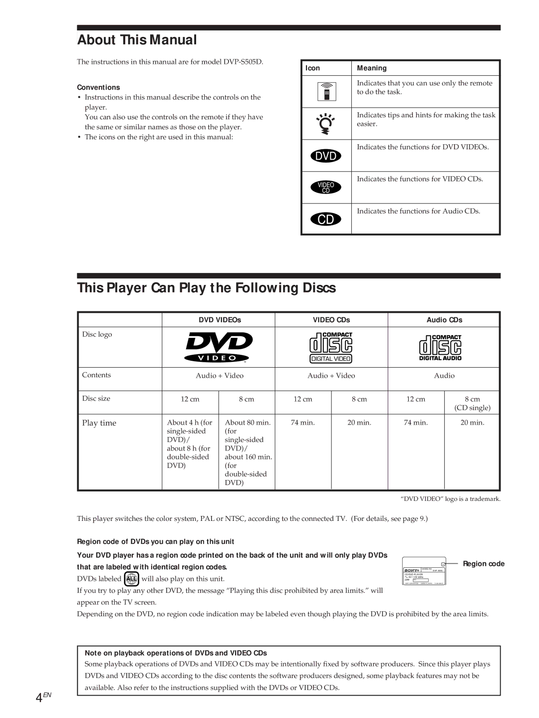 Sony DVP-S505D manual About This Manual, This Player Can Play the Following Discs 