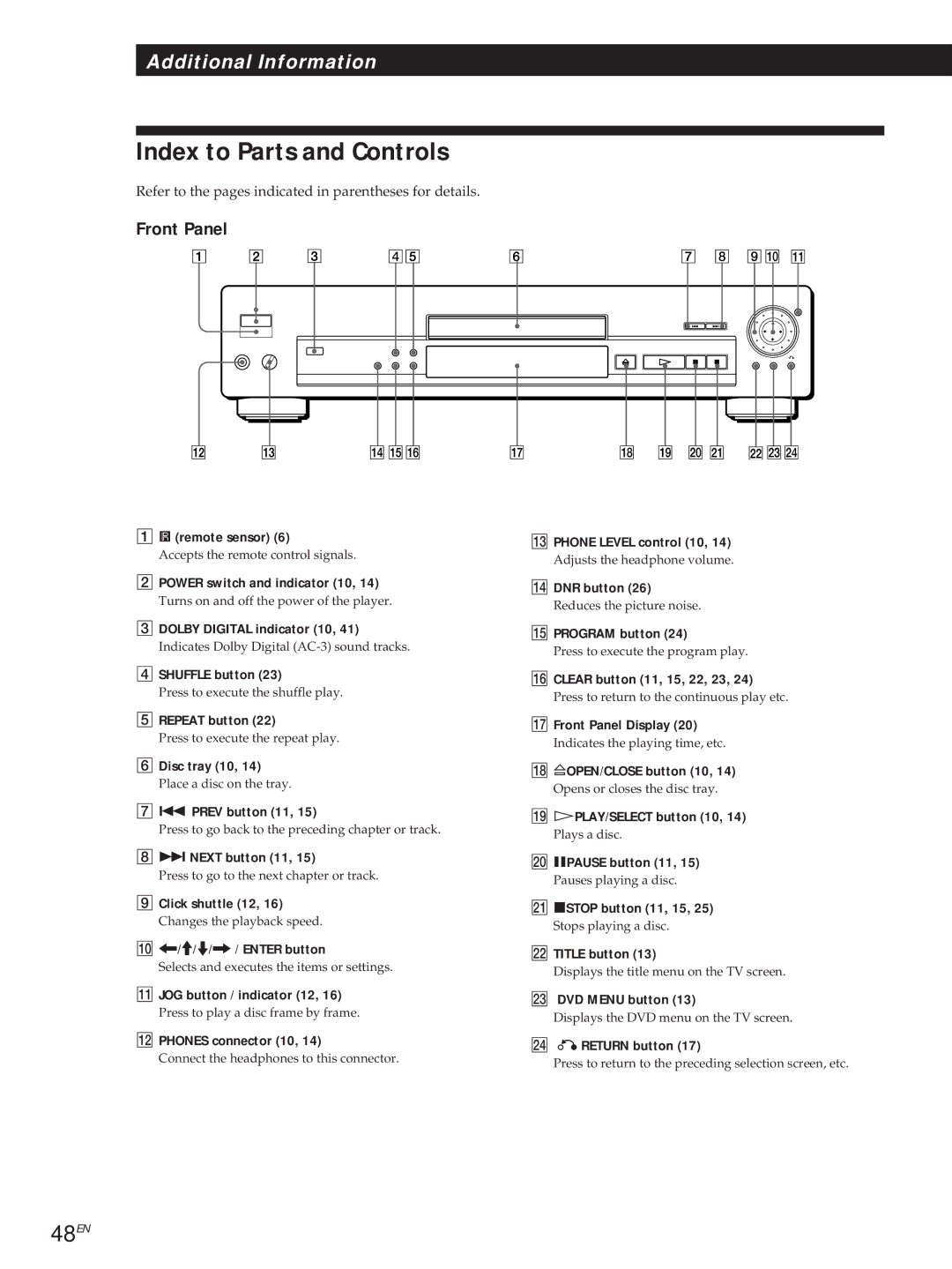 Sony DVP-S505D manual Index to Parts and Controls, 48EN, Front Panel 