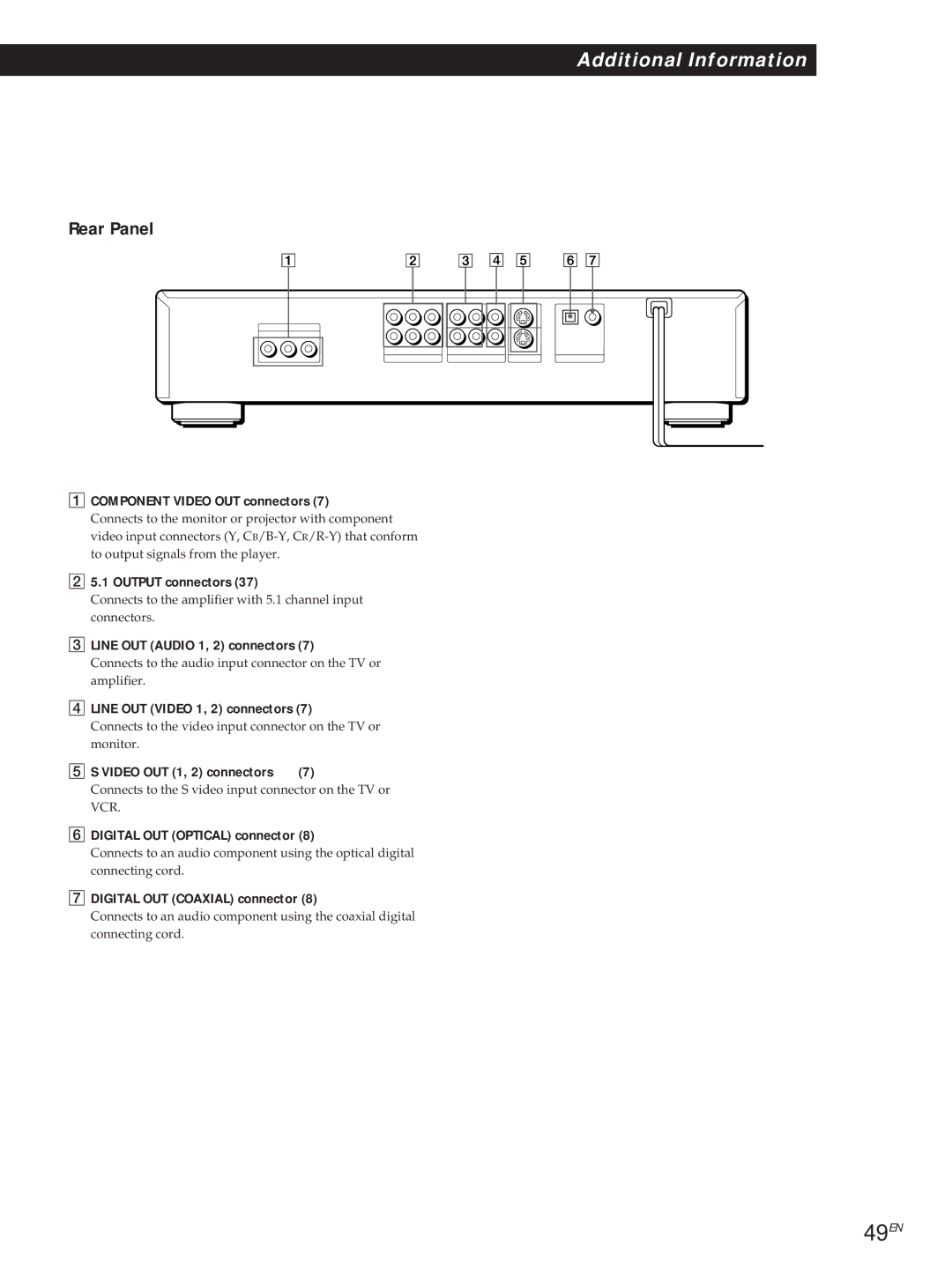 Sony DVP-S505D manual 49EN, Rear Panel 