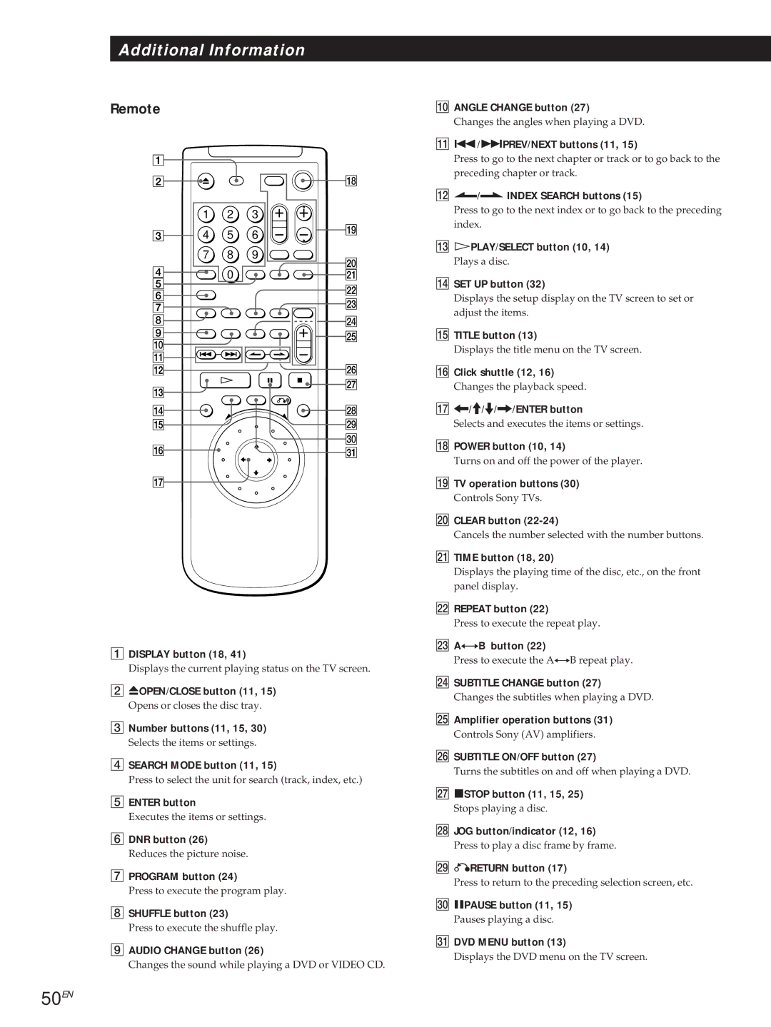 Sony DVP-S505D manual 50EN, Remote 