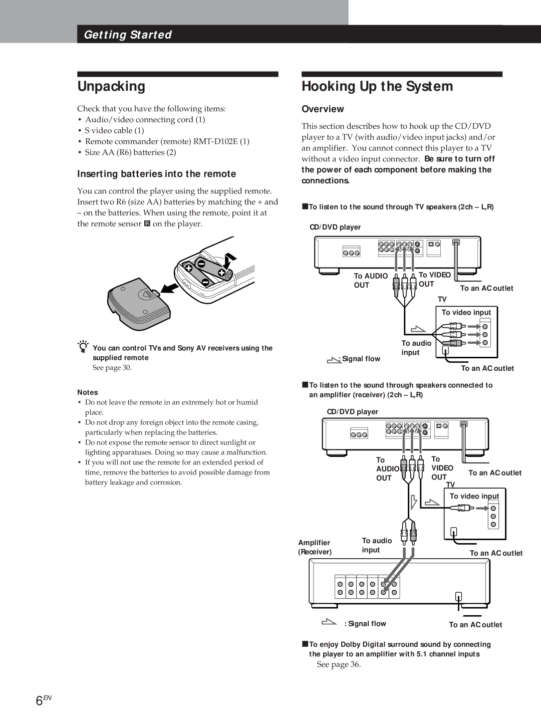 Sony DVP-S505D manual Unpacking, Hooking Up the System, Inserting batteries into the remote, Overview, See 