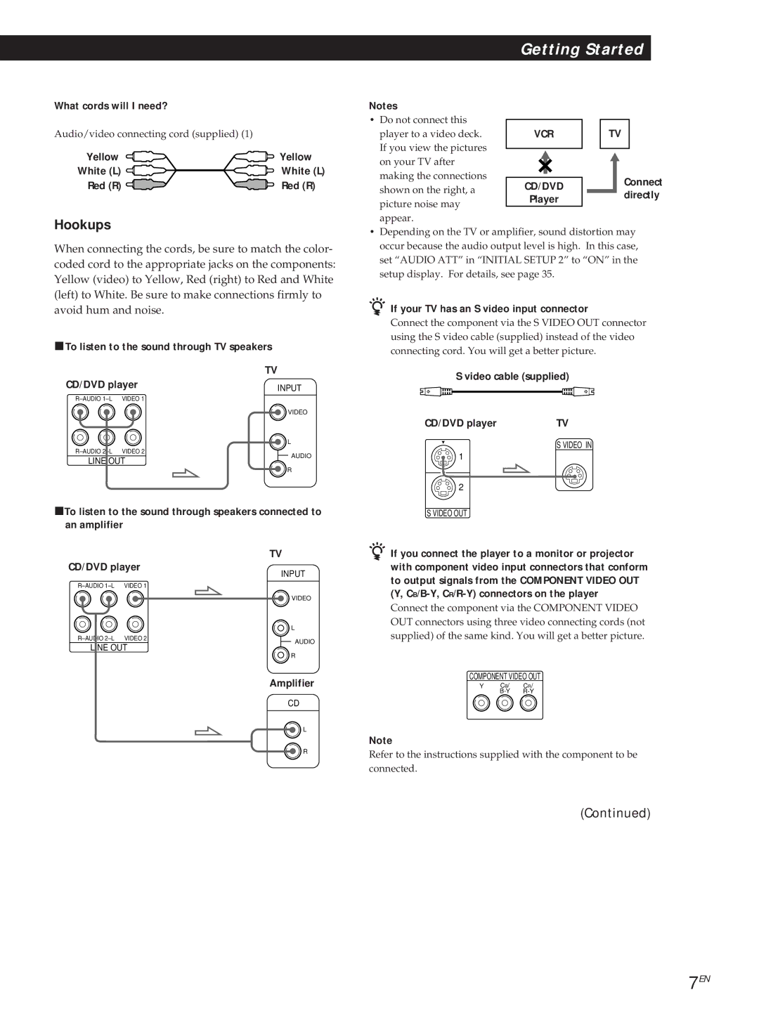 Sony DVP-S505D manual Hookups, What cords will I need?, PTo listen to the sound through TV speakers 