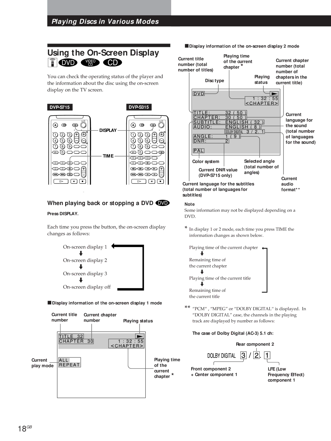 Sony DVP-S715 manual Using the On-Screen Display, 18GB, Press Display, PDisplay information of the on-screen display 1 mode 