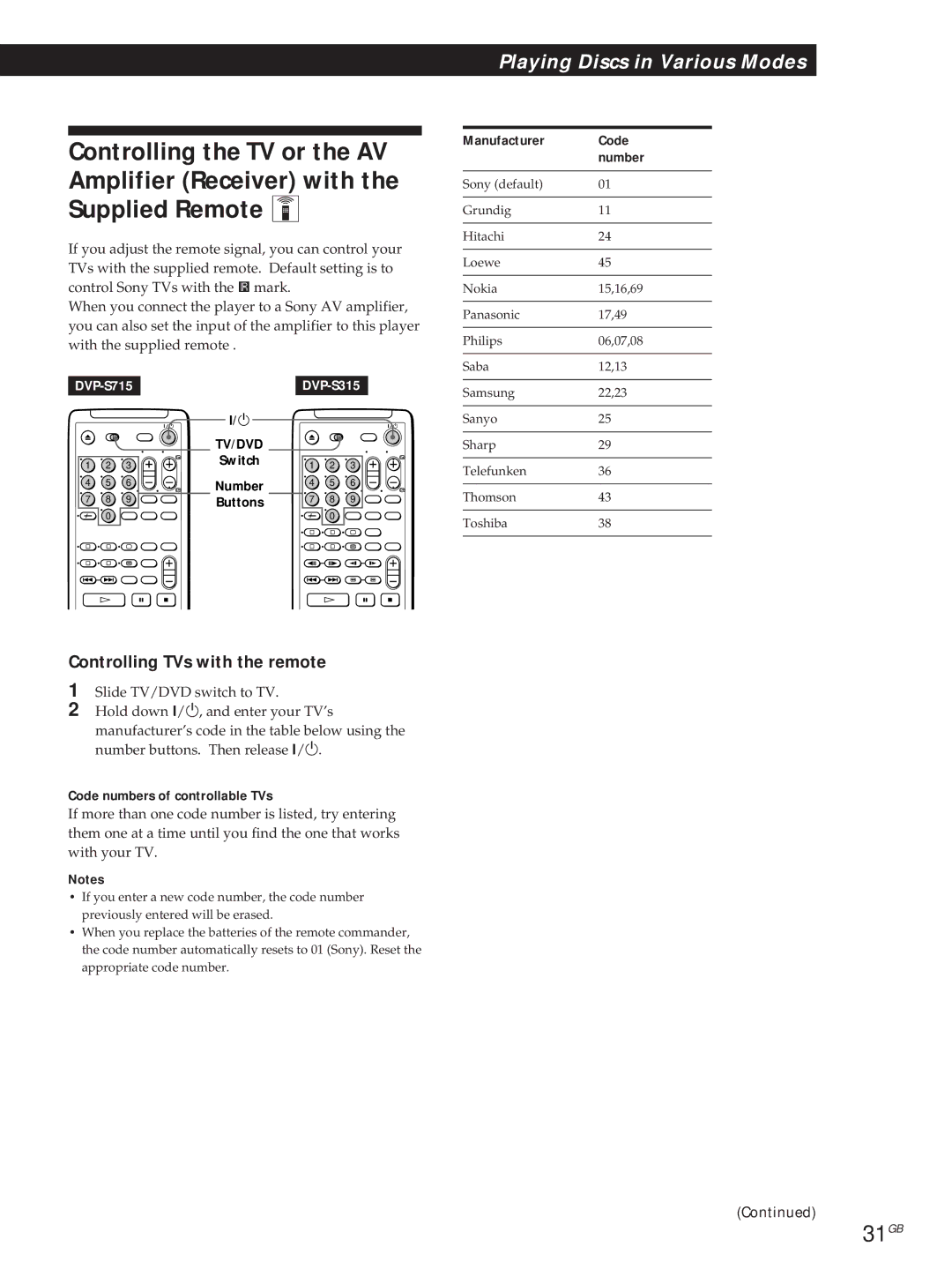 Sony DVP-S315 31GB, Controlling TVs with the remote, Manufacturer Code Number, Code numbers of controllable TVs, Switch 