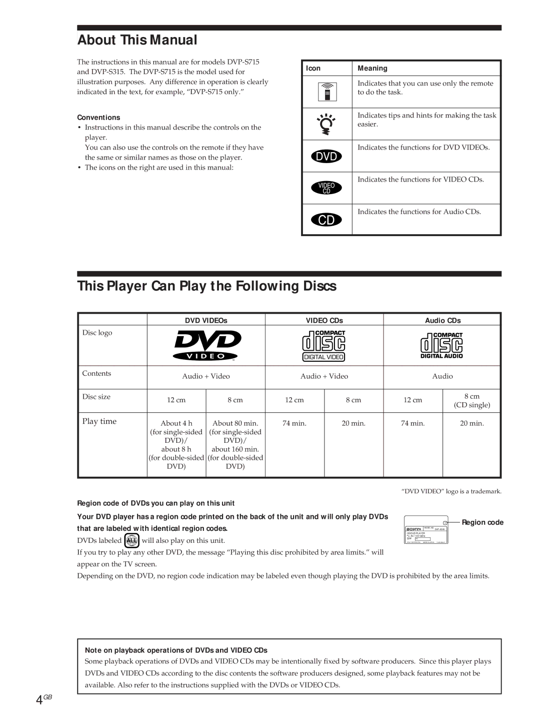 Sony DVP-S715, DVP-S315 manual About This Manual, This Player Can Play the Following Discs 