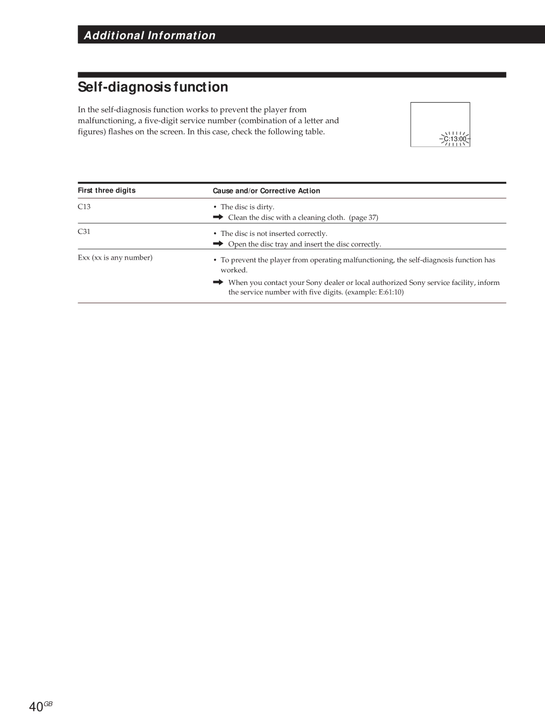 Sony DVP-S715, DVP-S315 manual Self-diagnosis function, 40GB, First three digits Cause and/or Corrective Action 