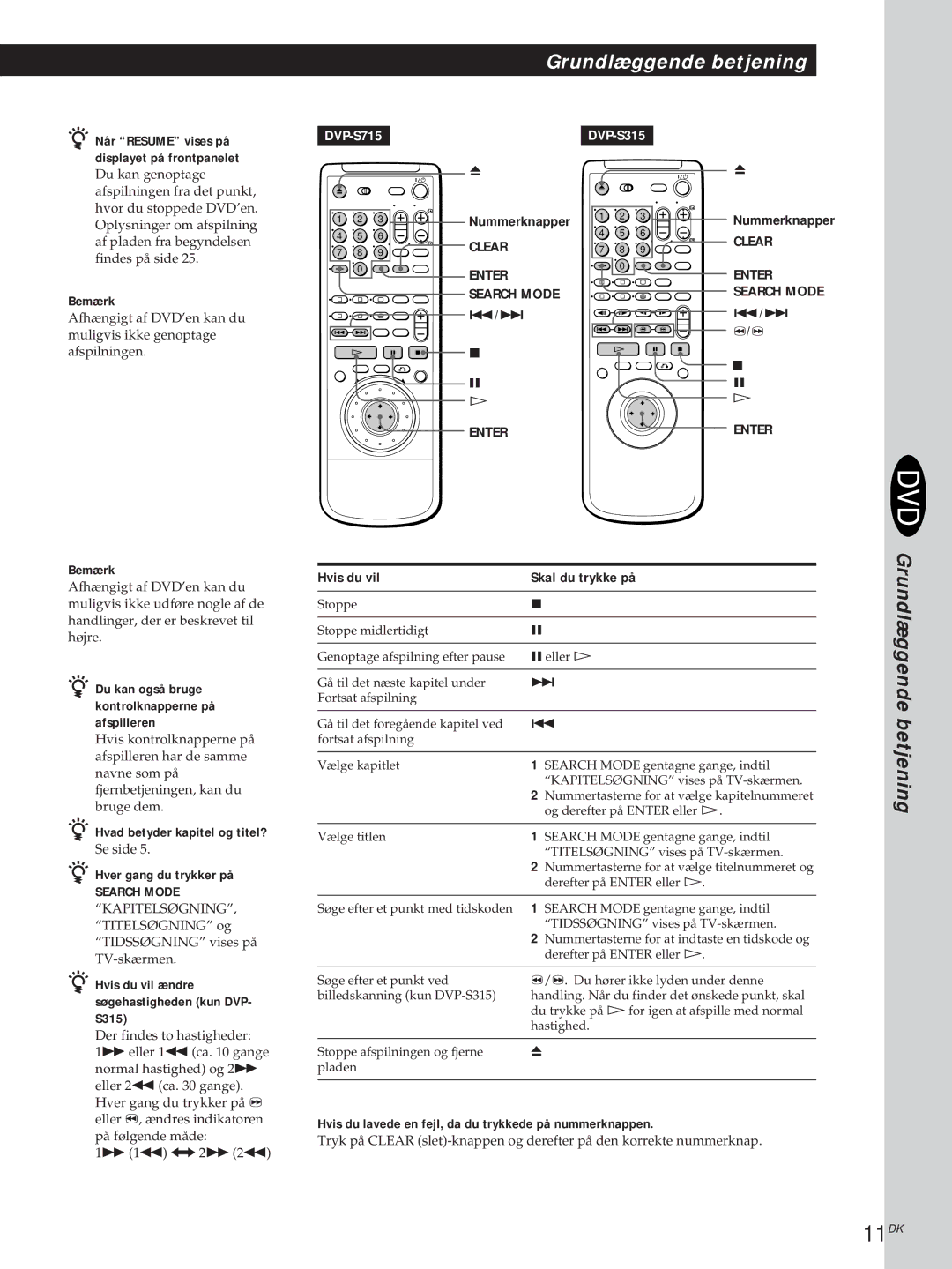 Sony DVP-S315, DVP-S715 manual 11DK, Hvis du vil Skal du trykke på 