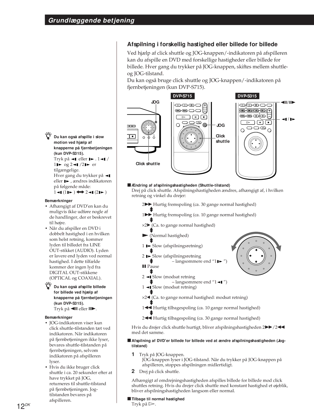 Sony DVP-S715, DVP-S315 manual 12DK 