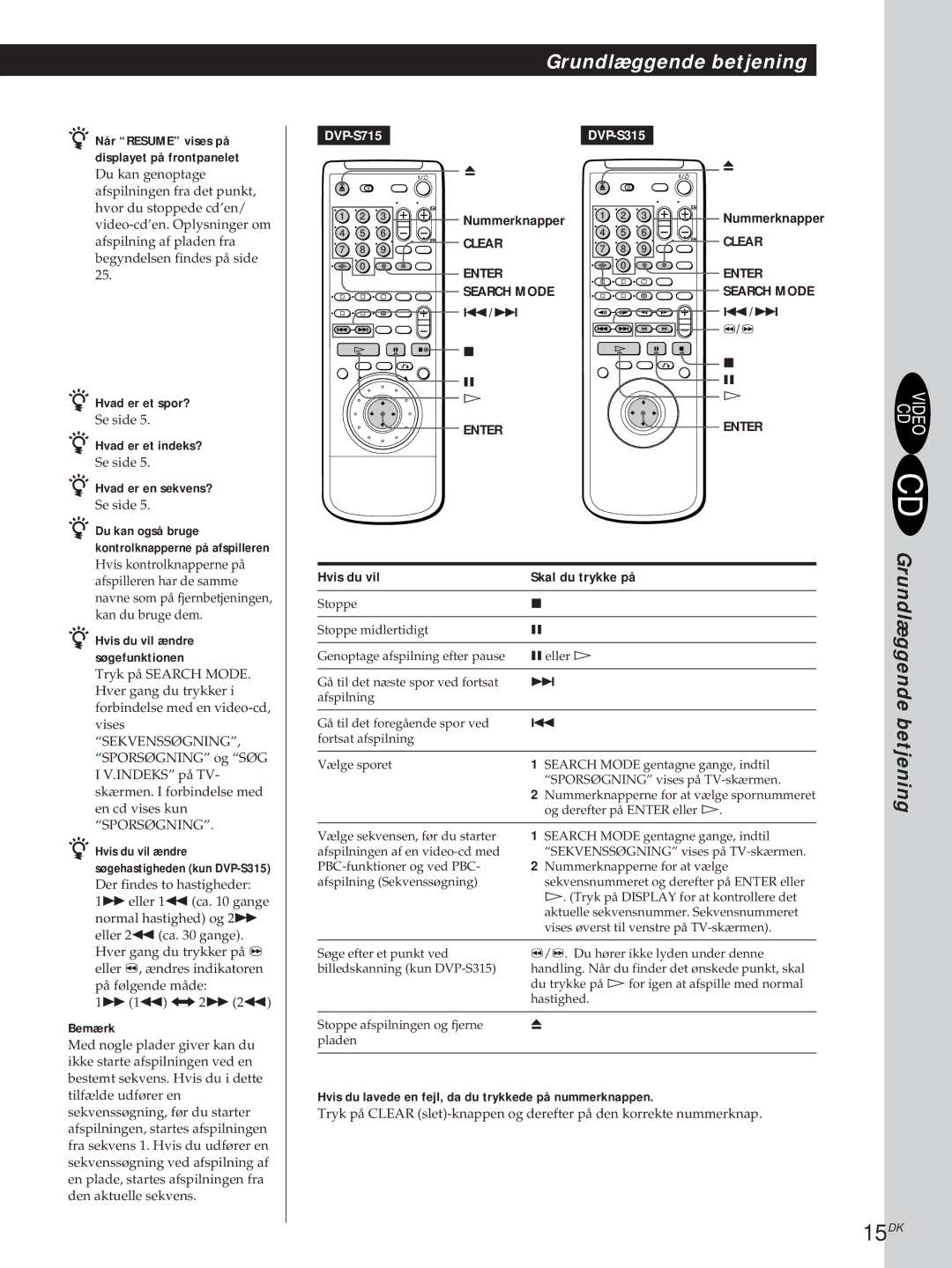 Sony DVP-S315, DVP-S715 manual 15DK, Nummerknapper 