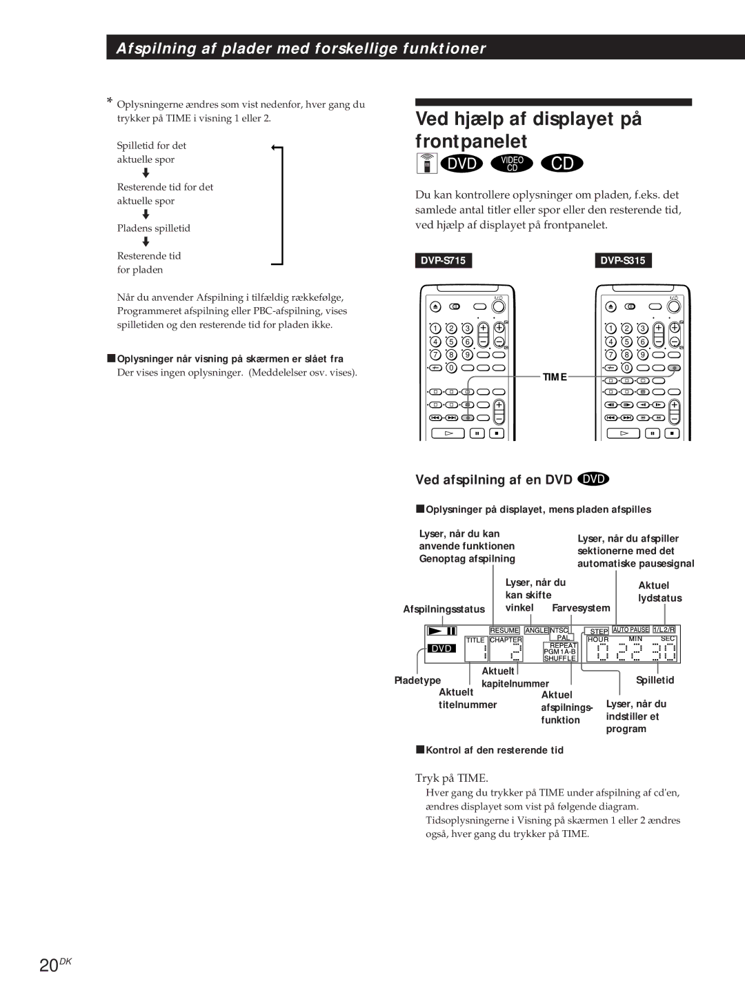 Sony DVP-S715 manual Ved hjælp af displayet på frontpanelet, 20DK, Ved afspilning af en DVD, PKontrol af den resterende tid 