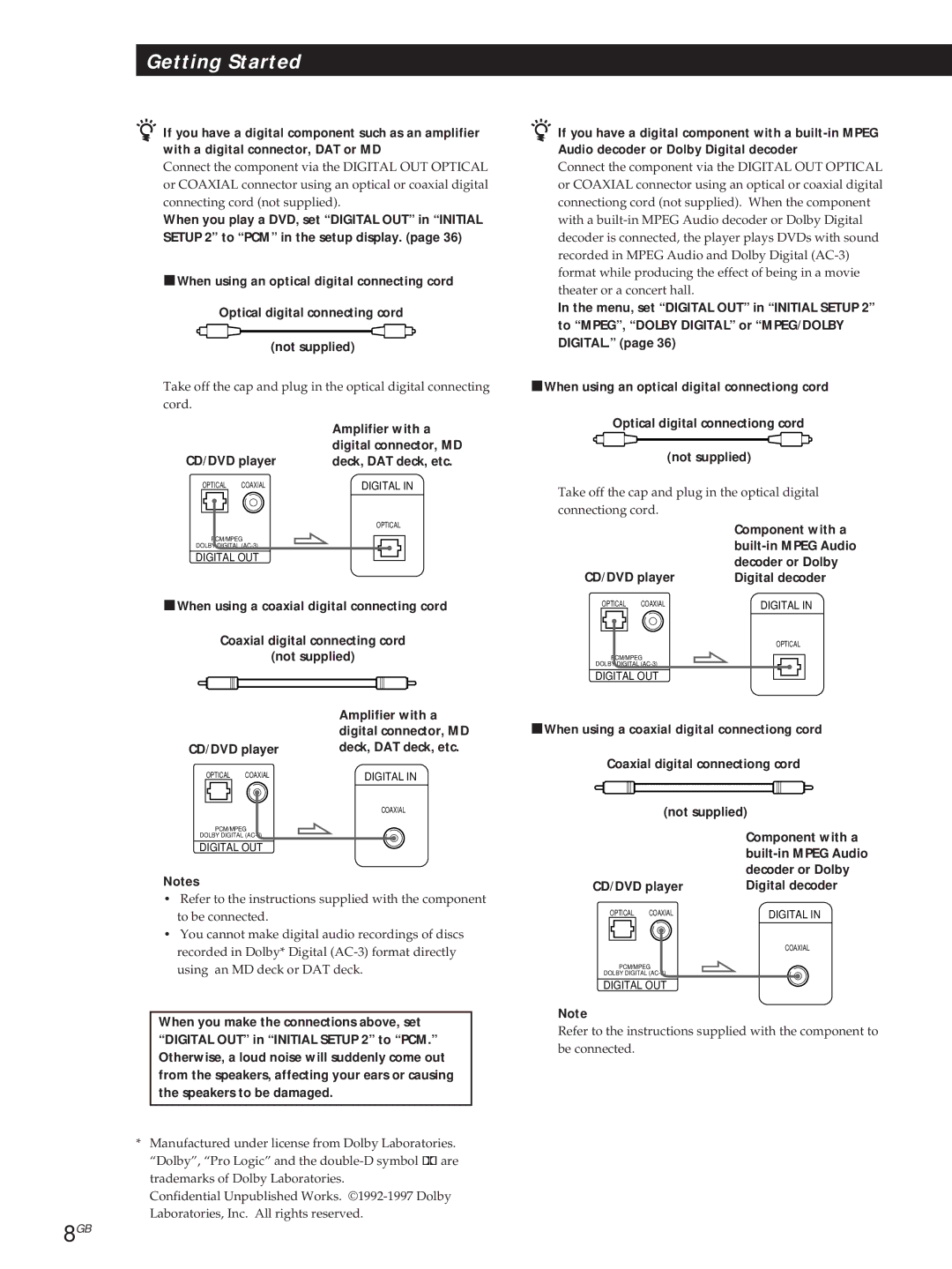 Sony DVP-S715, DVP-S315 manual PWhen using an optical digital connecting cord, PWhen using a coaxial digital connecting cord 