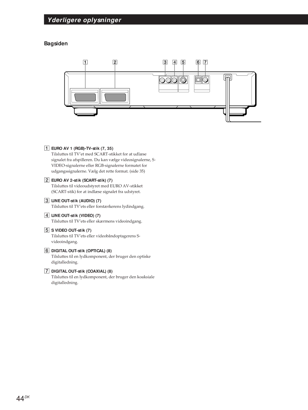 Sony DVP-S715, DVP-S315 manual 44DK, Bagsiden 