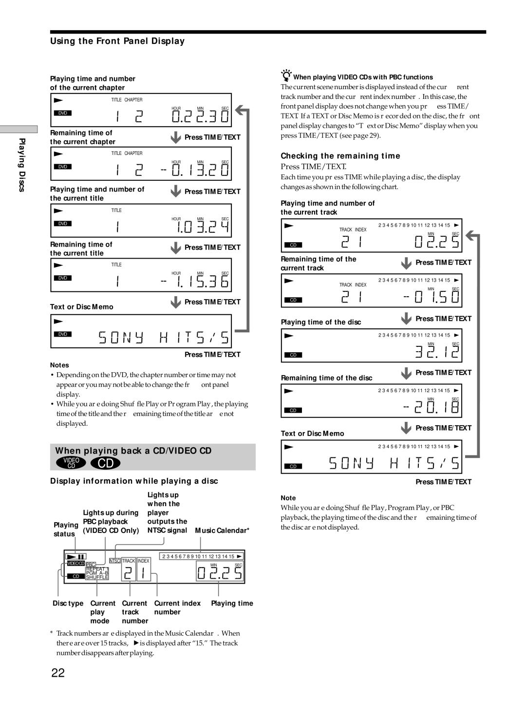 Sony DVP-S725D Using the Front Panel Display, When playing back a CD/VIDEO CD, Display information while playing a disc 