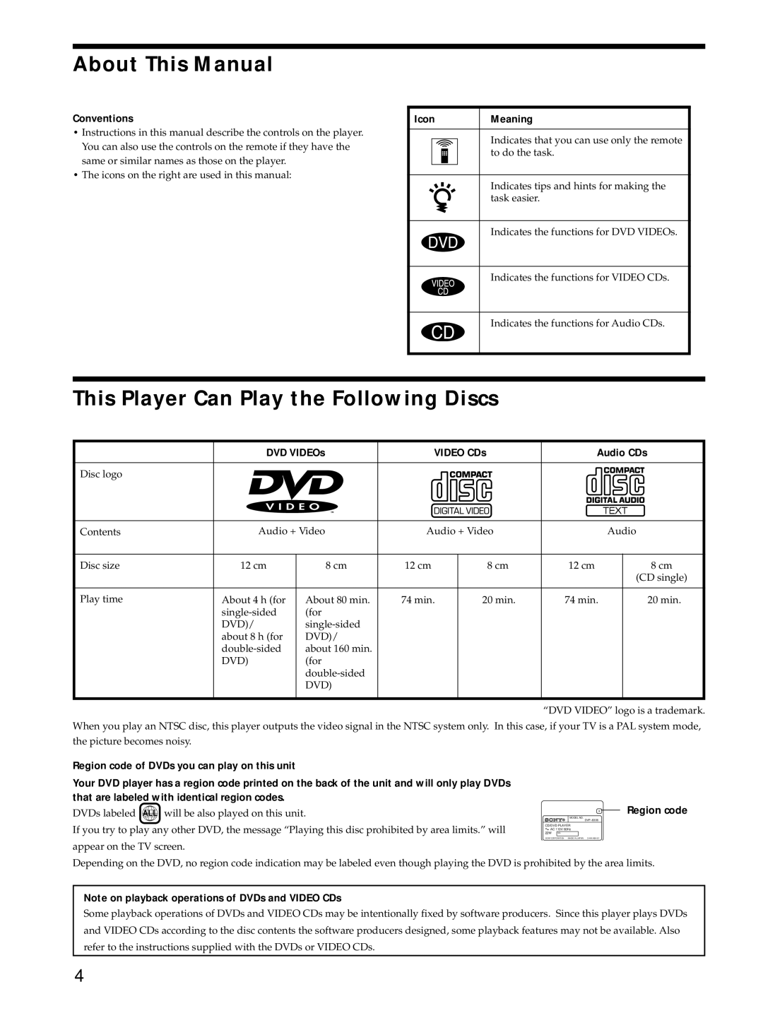 Sony DVP-S725D operating instructions About This Manual, This Player Can Play the Following Discs 