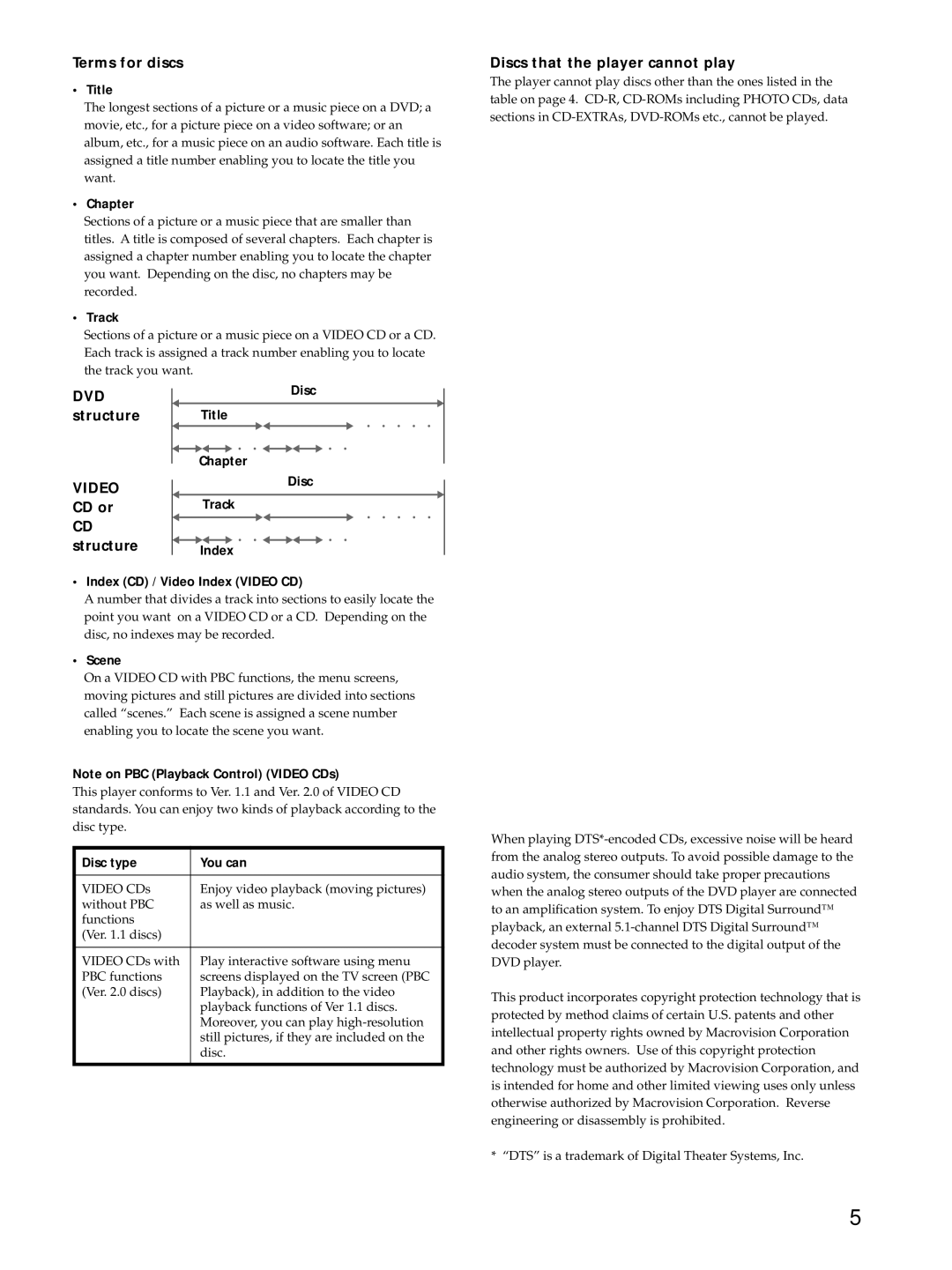 Sony DVP-S725D Terms for discs Title, Chapter, Track, Structure, CD or, Index CD / Video Index Video CD, Scene 