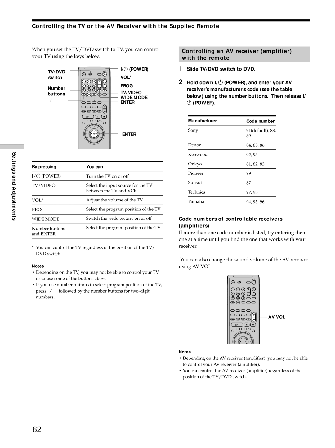 Sony DVP-S725D operating instructions Controlling an AV receiver amplifier With the remote, By pressing You can, Switch 