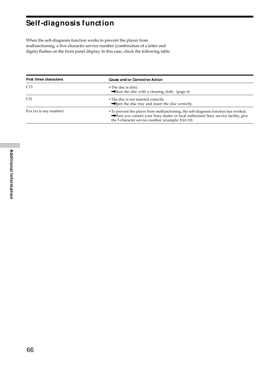 Sony DVP-S725D operating instructions Self-diagnosis function, First three characters Cause and/or Corrective Action 