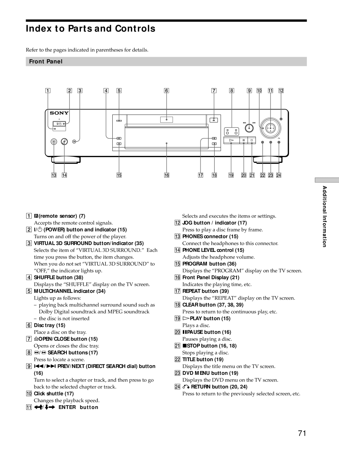 Sony DVP-S725D operating instructions Index to Parts and Controls, Front Panel 