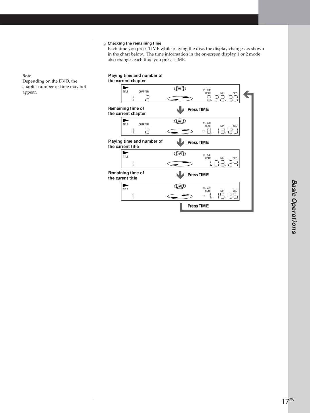 Sony DVP3980 manual 17EN 