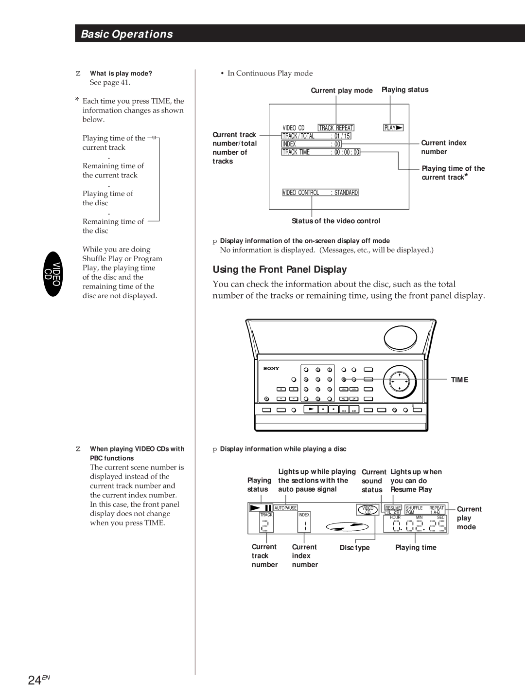 Sony DVP3980 manual 24EN 