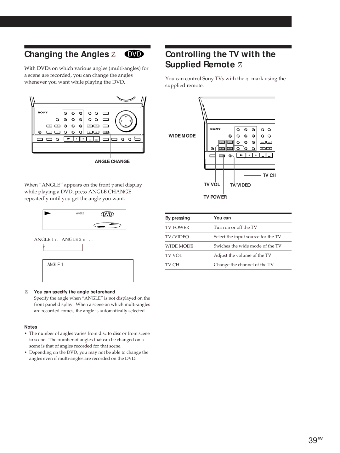 Sony DVP3980 manual Changing the Angles Z, Controlling the TV with the Supplied Remote Z, 39EN, By pressing 