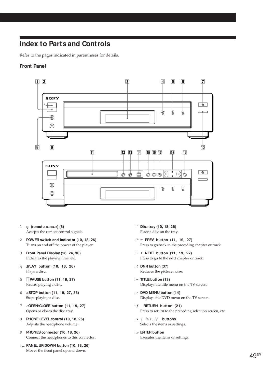 Sony DVP3980 manual Index to Parts and Controls, 49EN, Front Panel 