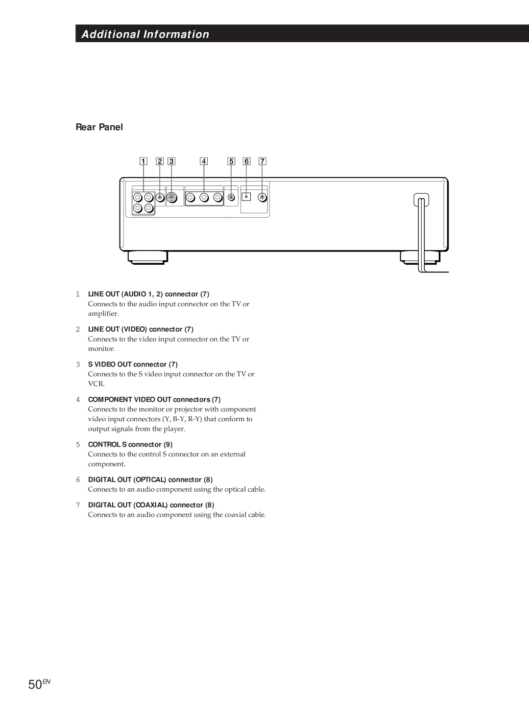 Sony DVP3980 manual 50EN, Rear Panel 