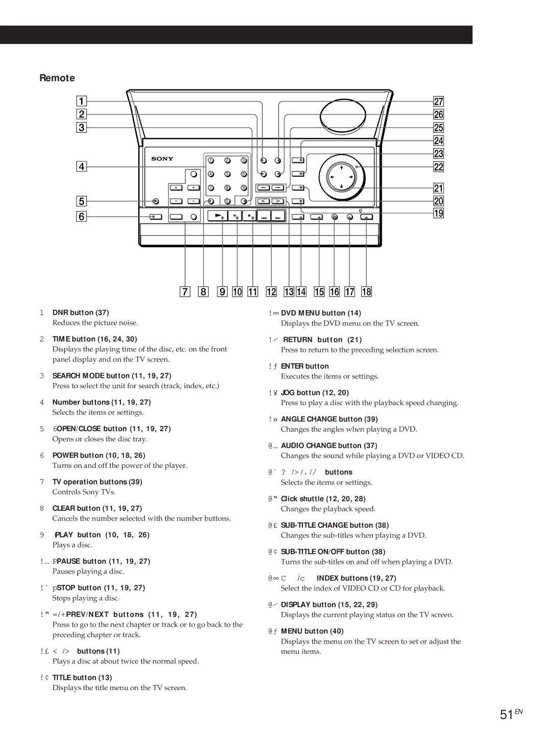 Sony DVP3980 manual 51EN, Remote 