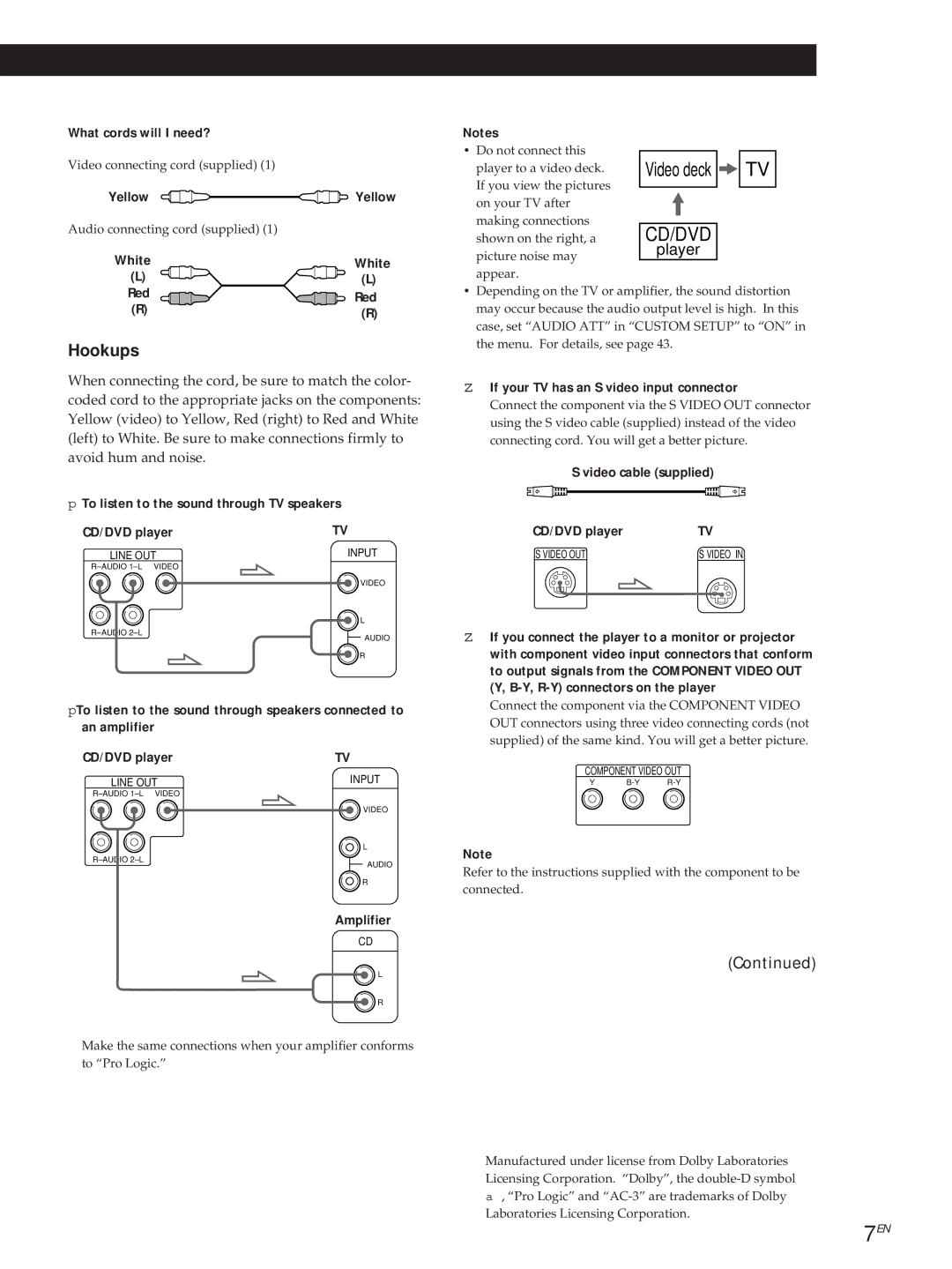 Sony DVP3980 manual Hookups, What cords will I need?, To listen to the sound through TV speakers 