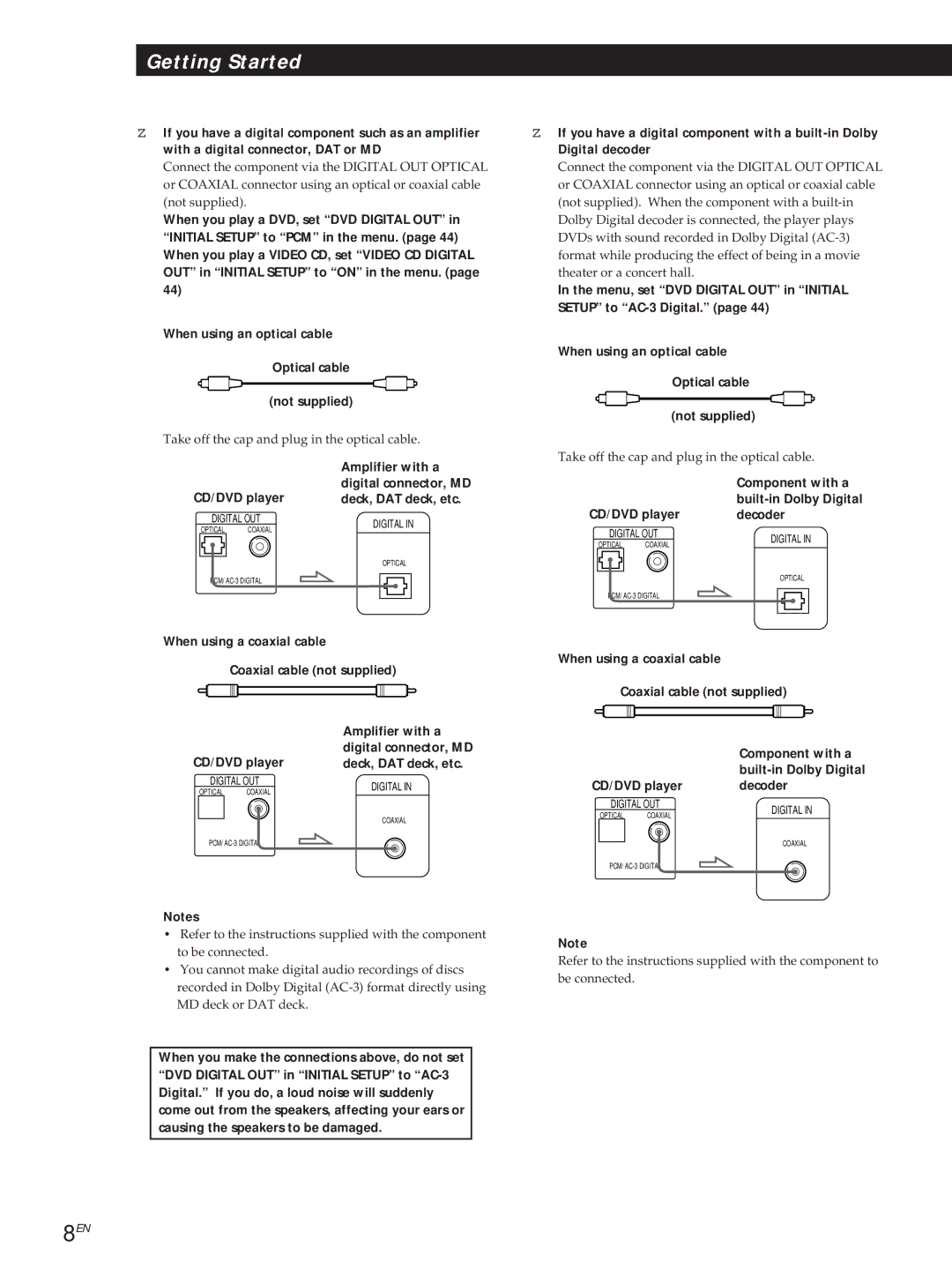 Sony DVP3980 manual When using an optical cable, When using a coaxial cable 