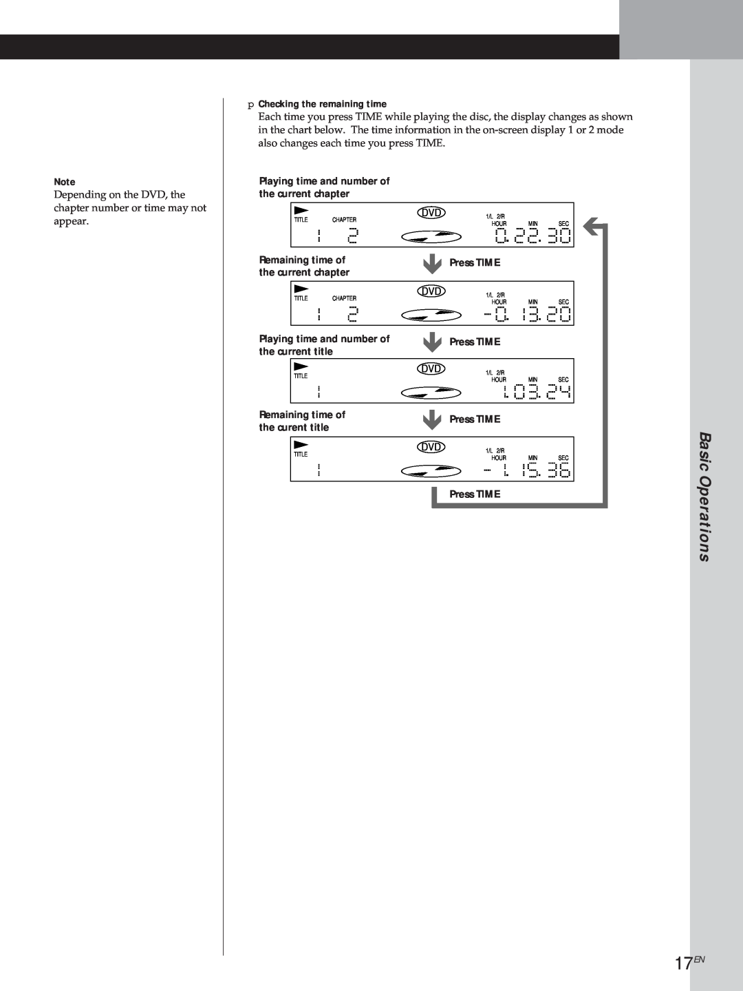 Sony DVP3980 manual 17EN, Basic Operations 