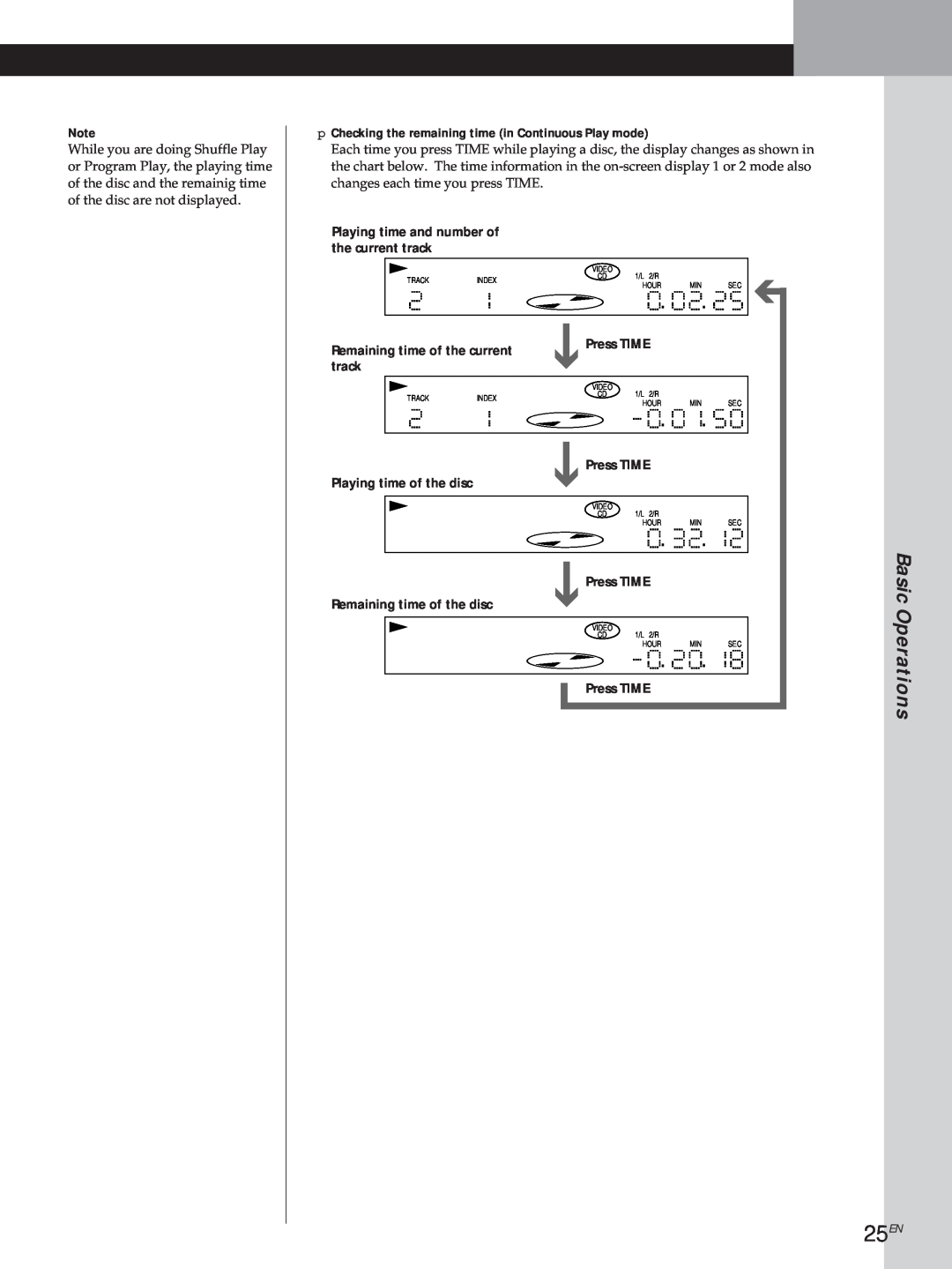 Sony DVP3980 manual 25EN, Basic Operations 