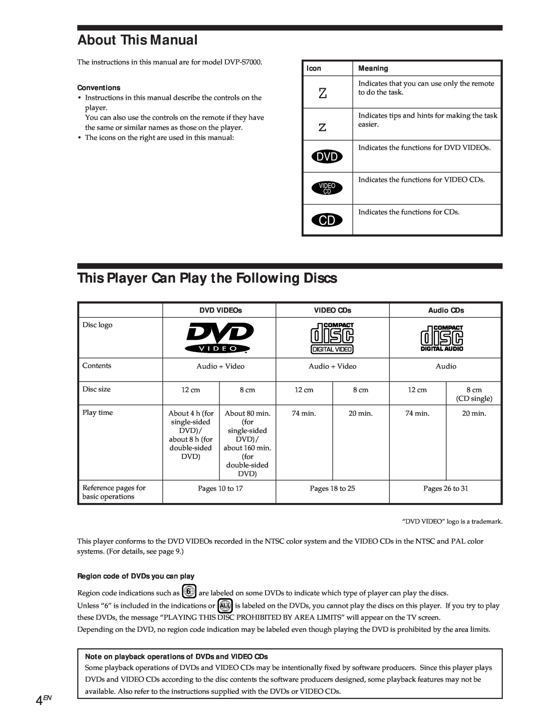 Sony DVP3980 About This Manual, This Player Can Play the Following Discs, Getting Started, Conventions, Icon, Meaning 