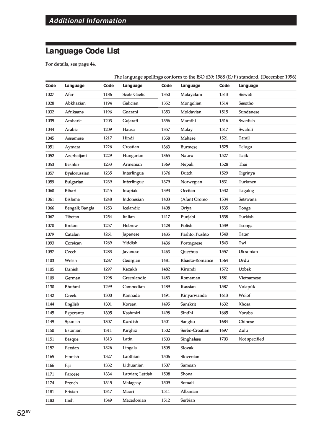 Sony DVP3980 manual Language Code List, 52EN, Additional Information 