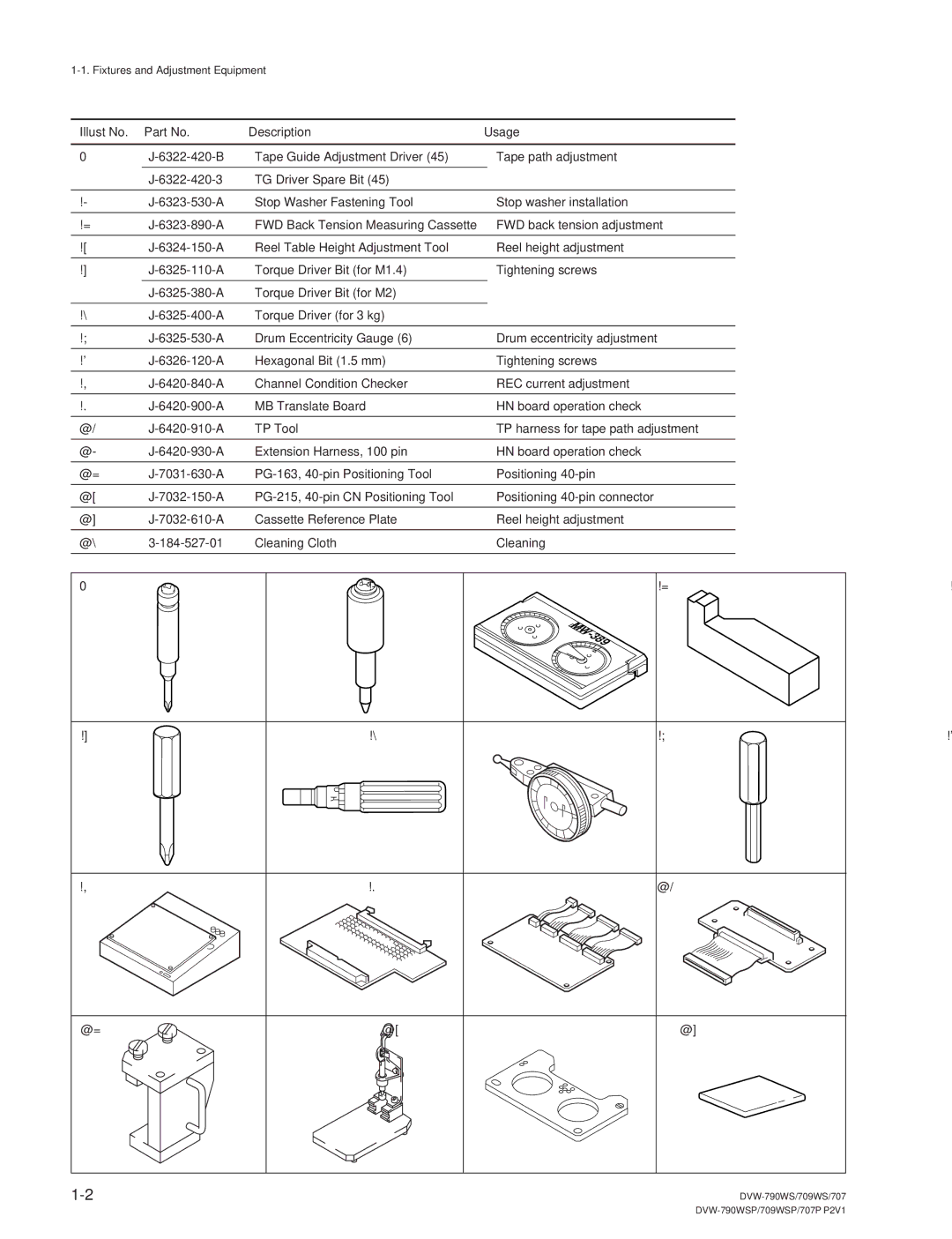 Sony DVW-790WS/790WSP, DVW-709WS/709WSP manual Illust No Description Usage 