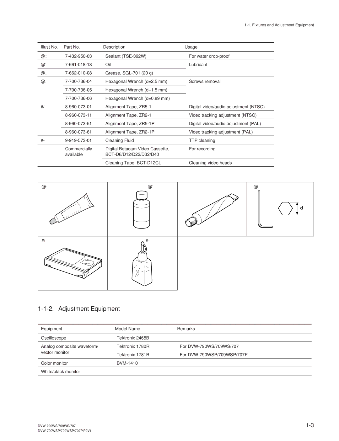 Sony DVW-709WS/709WSP, DVW-790WS/790WSP manual Adjustment Equipment, Equipment Model Name 