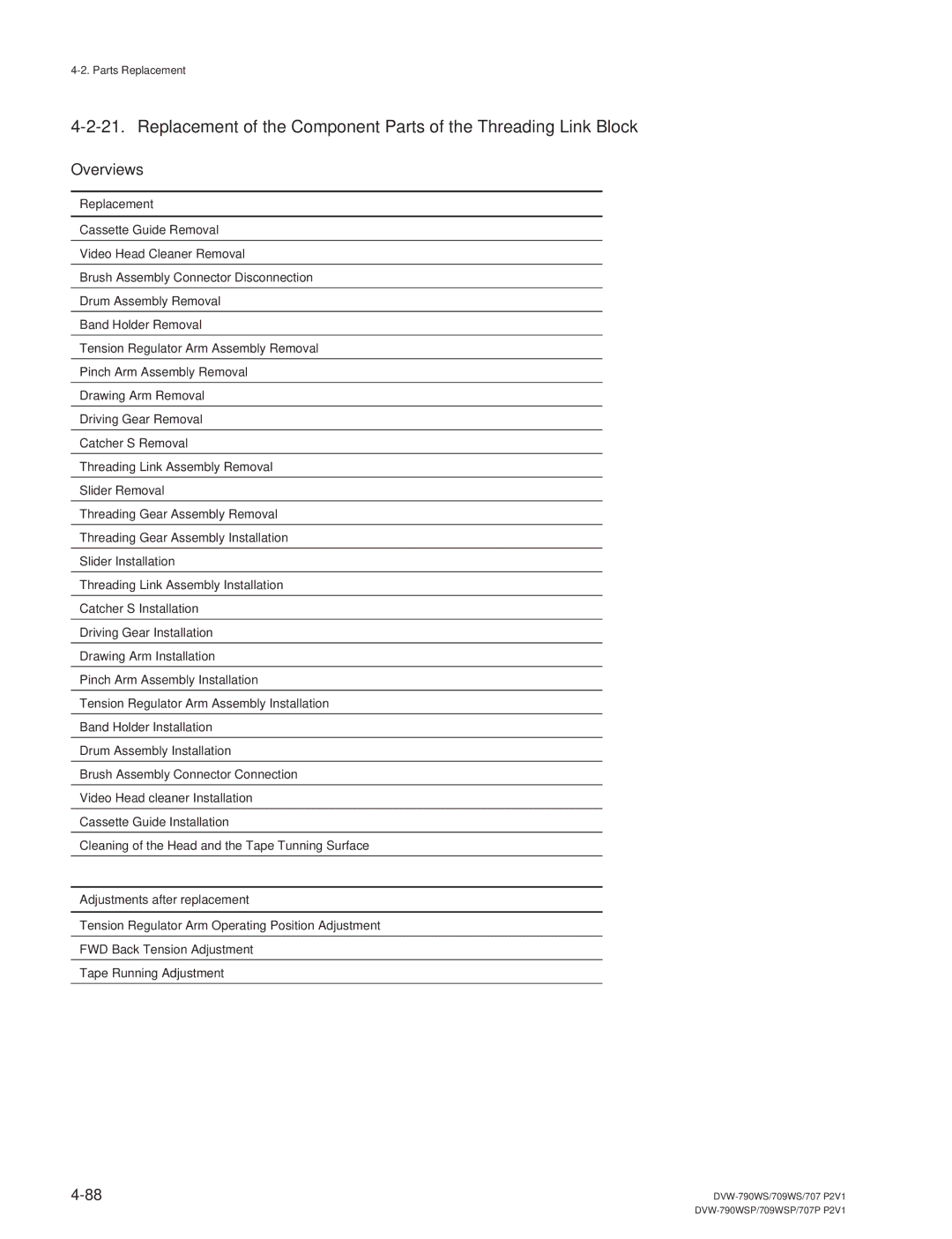 Sony DVW-790WS/790WSP, DVW-709WS/709WSP manual Overviews 