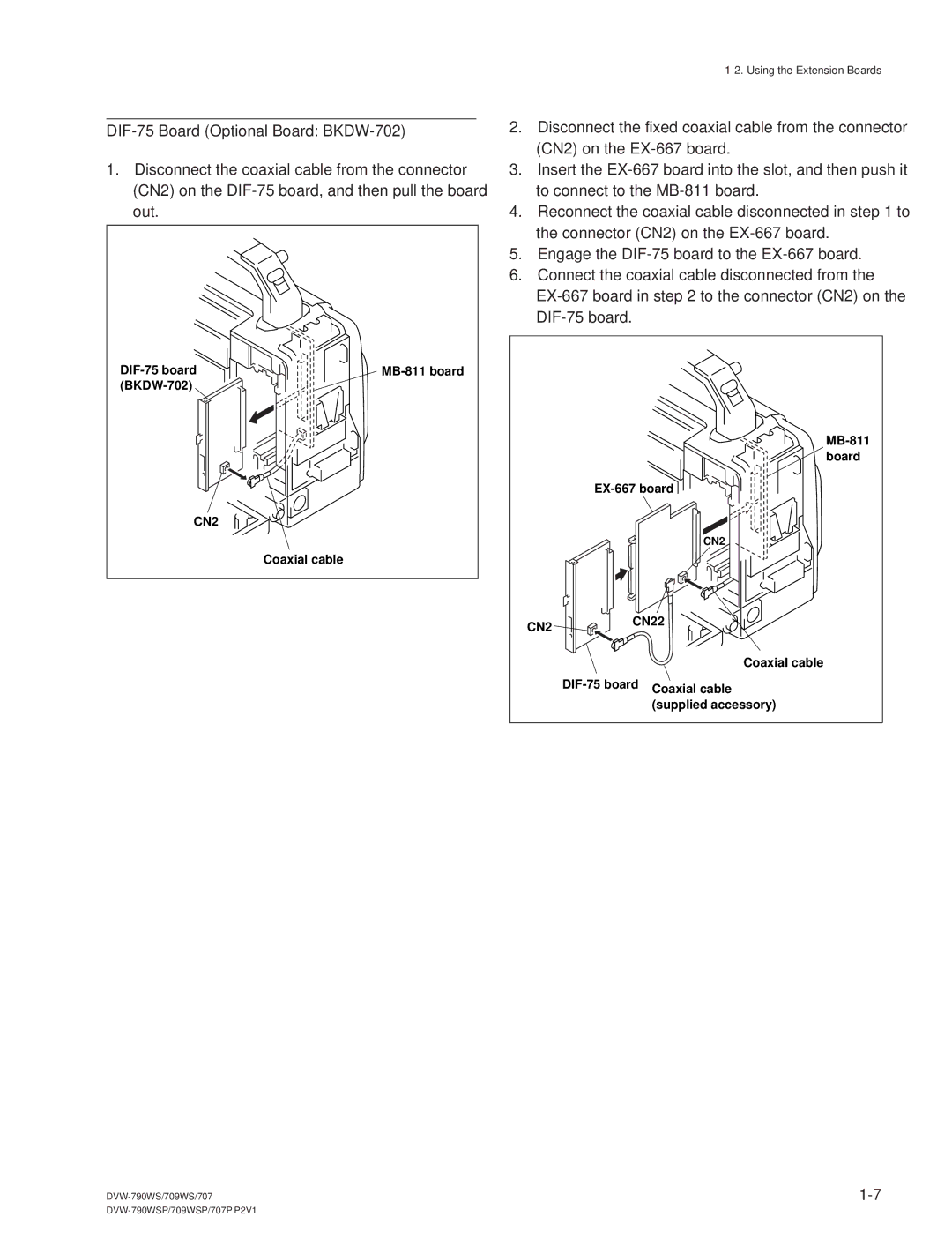 Sony DVW-709WS/709WSP, DVW-790WS/790WSP manual DIF-75 Board Optional Board BKDW-702, CN2CN22 