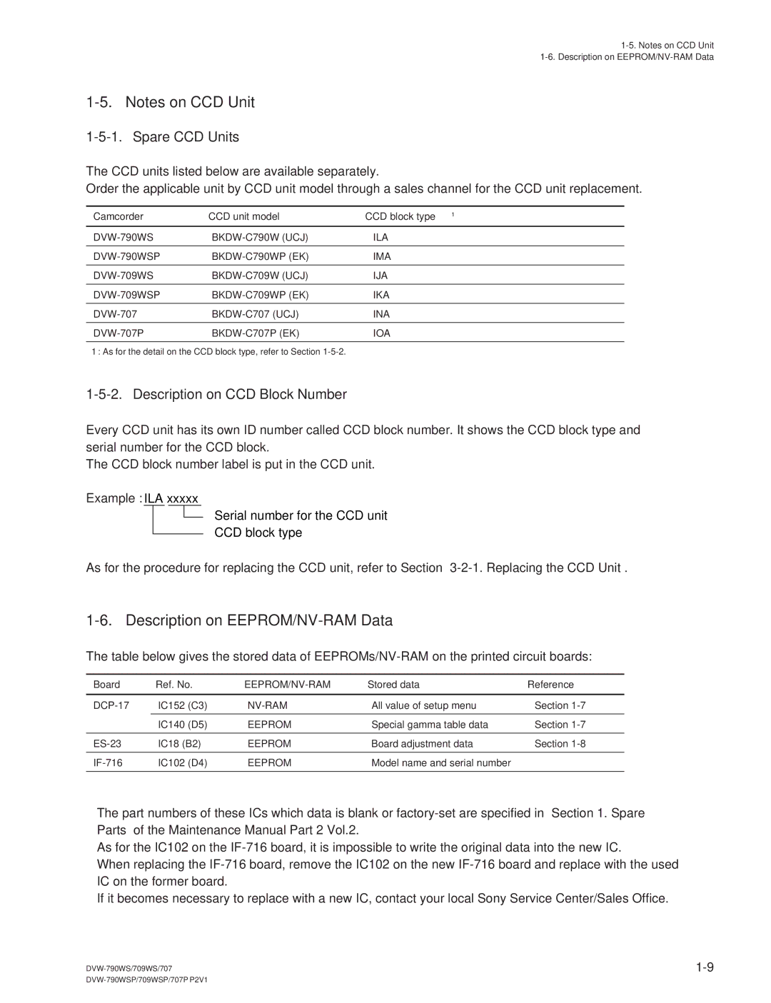 Sony DVW-709WS/709WSP manual Description on EEPROM/NV-RAM Data, Spare CCD Units, Description on CCD Block Number 